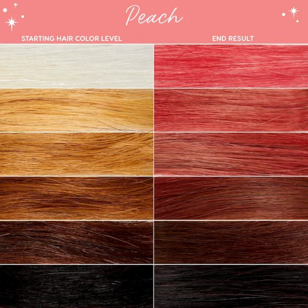 Peach Free shipping - Image 3