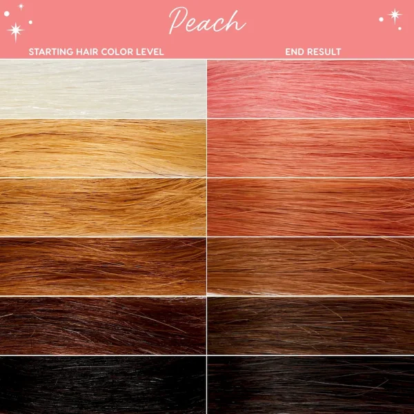 Peach High Quality - Image 2