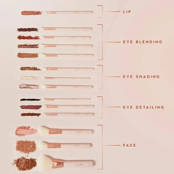 Ultimate Brush Roll On Sale - Image 3