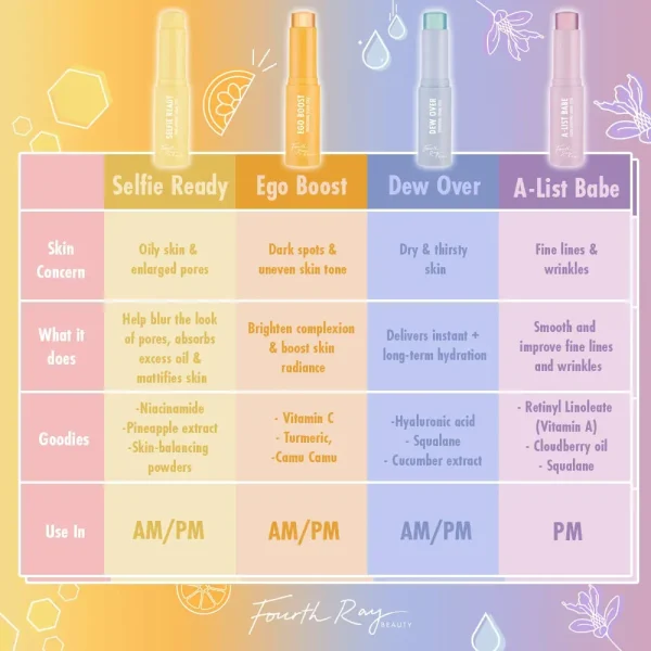 A-List Babe Youth-Boosting Serum Stick New Arrival - Image 5