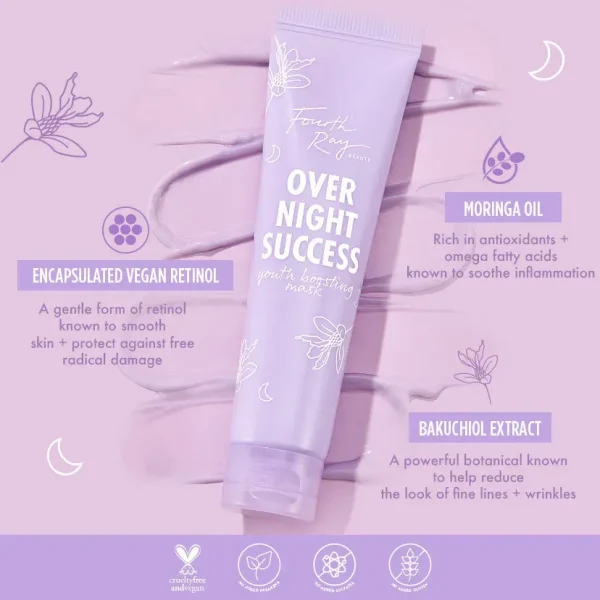 Overnight Success Youth Boosting Mask New Arrival - Image 4