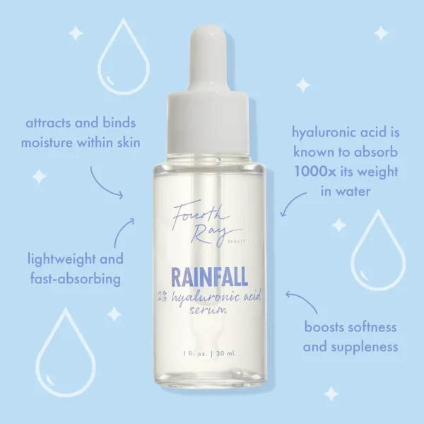 Rainfall 2% HA Serum On Sale - Image 6