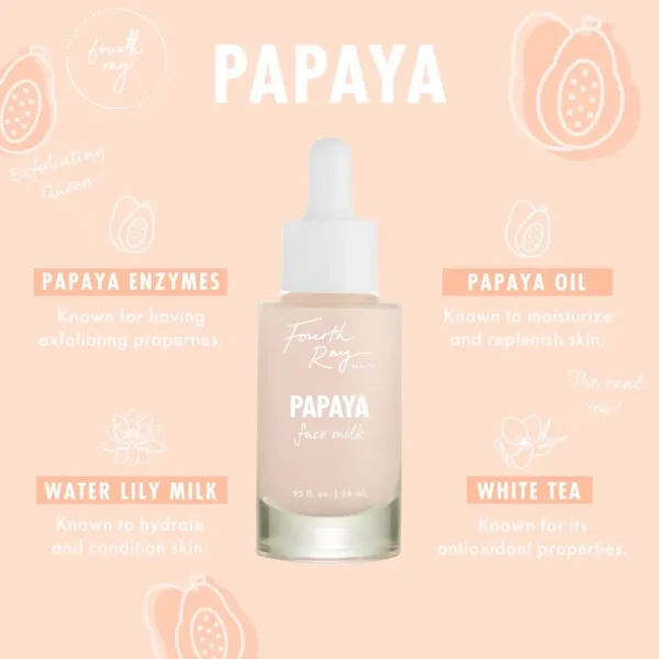 Papaya For Sale - Image 3